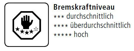 Shimano Bremsschuh Für V-Brake Symmetrisch M70T3 Paar 7 Shimano Bremsschuh Für V-Brake Symmetrisch M70T3 Paar – Bild 5