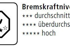 Shimano M70R2 Cartridge Für BR-M770 Cartridge -Shimano Verkaufsladen Bremskraftniveau 22