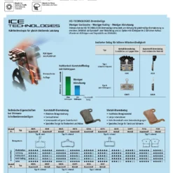 Shimano Scheibenbremsbelag M05 Kunststoff -Shimano Verkaufsladen Scheibenbremsbelege 1