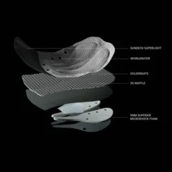 Assos Equipe RS Bib Shorts S9 TARGA Black 11 Assos Equipe RS Bib Shorts S9 TARGA Black -Shimano Verkaufsladen assos equipe rs bib shorts s9 targa black5