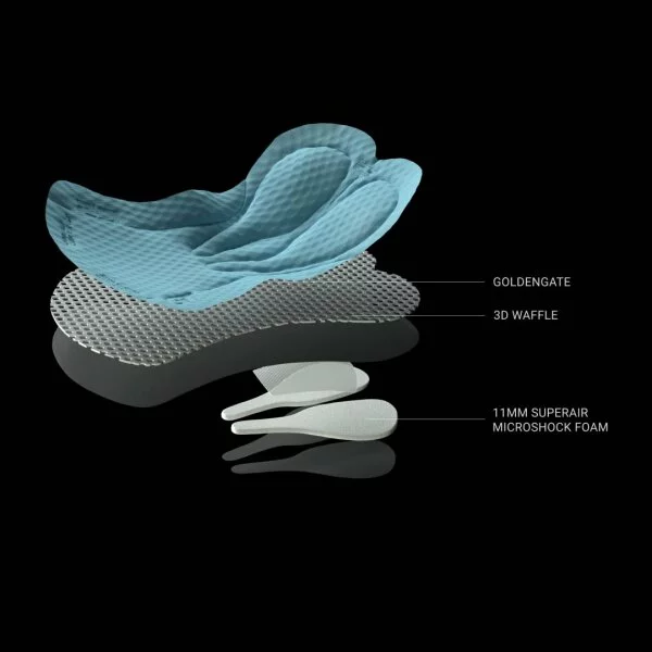 Assos Mille GT Träger Radhose - Assos Pro Shop Hamburg 7 Assos Mille GT Träger Radhose - Assos Pro Shop Hamburg – Bild 5