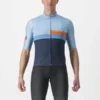 Castelli A BLOCCO Jersey Kurzarmtrikot BABY BLUE/SCARLET LAVA-NIAGARA -Shimano Verkaufsladen castelli a blocco jersey kurzarmtrikot baby blue scarlet lava niagara 6