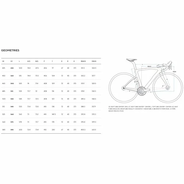 Pinarello F7 Disc Rennrad 2023 Bei Starcycles In Hamburg 4 Pinarello F7 Disc Rennrad 2023 Bei Starcycles In Hamburg – Bild 2