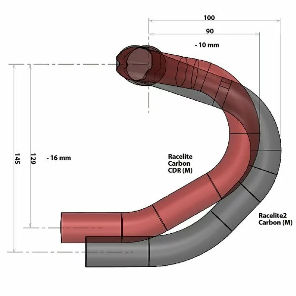 Racelite CDR 7075 -Syntace- 5 Racelite CDR 7075 -Syntace- – Bild 3