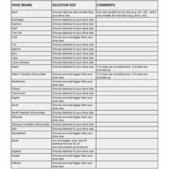 Solestar Einlegesohle BLK | Starcycles.de -Shimano Verkaufsladen solestar einlegesohle blk6