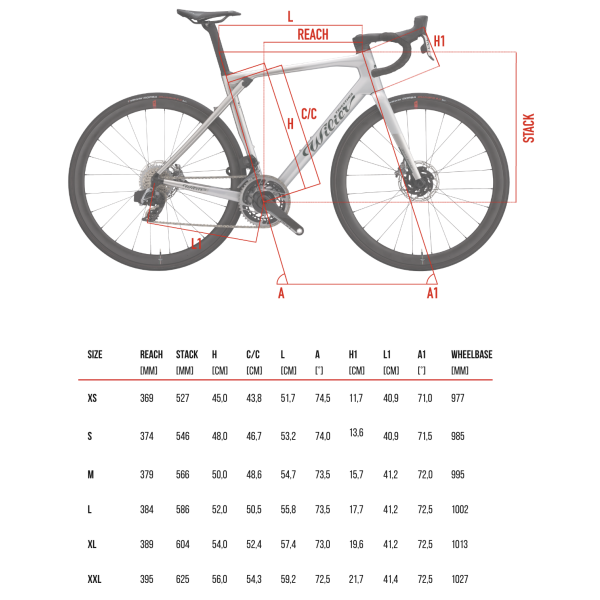 Wilier Granturismo SLR Ultegra Di2 2x12 6 Wilier Granturismo SLR Ultegra Di2 2x12 – Bild 4